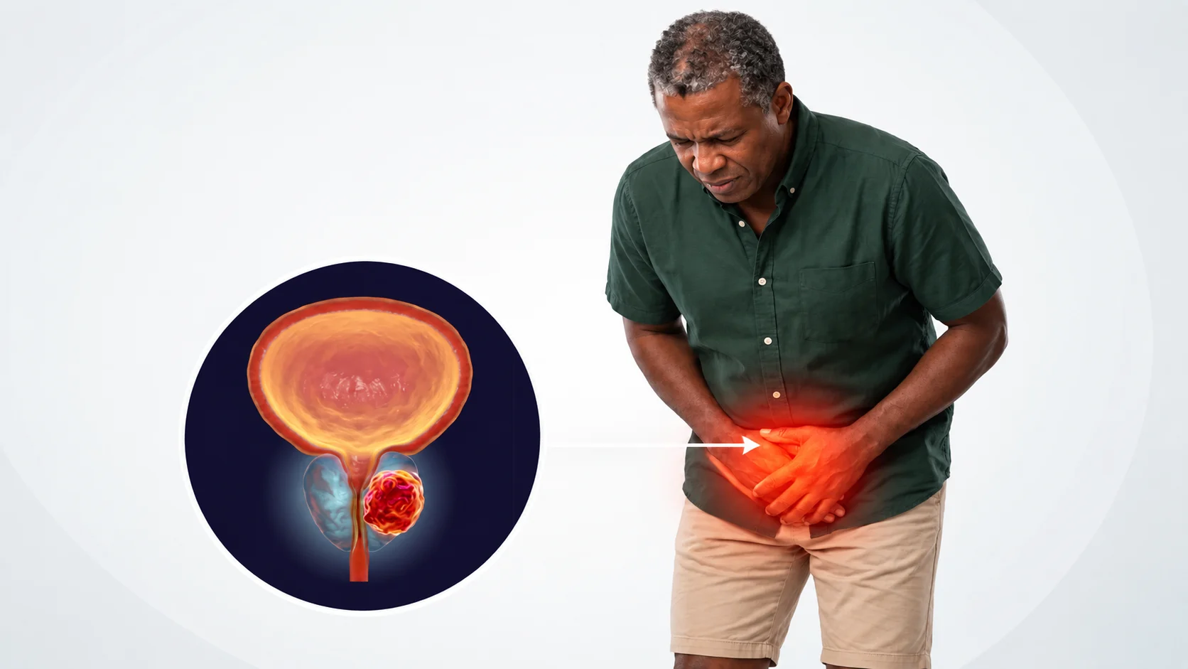Prostate & Bladder Procedures